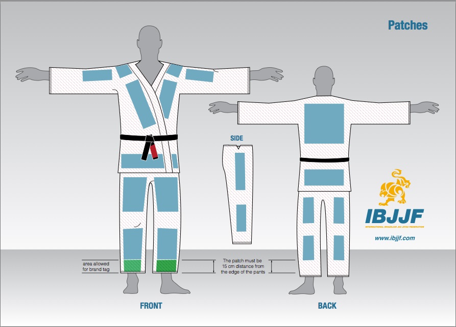 GI COLOR AND PATCHES